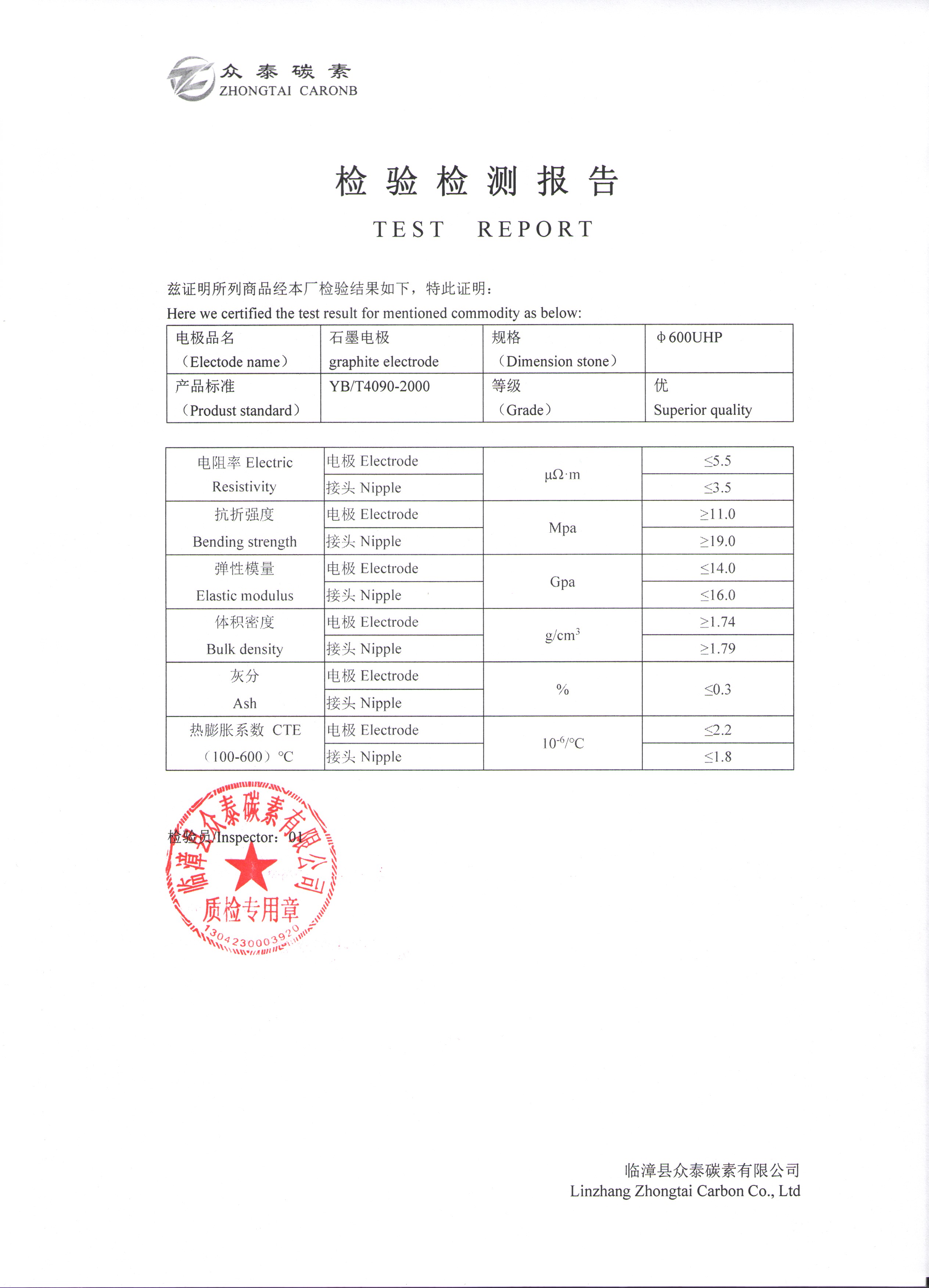 检验报告